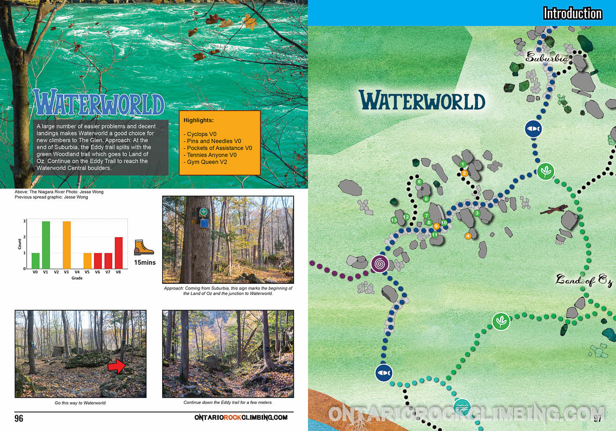 Niagara Glen Bouldering Guidebook - Directly Supports Topo Work