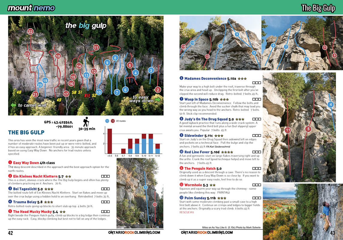 Ontario Rock Climbing Guidebook Sport And Trad